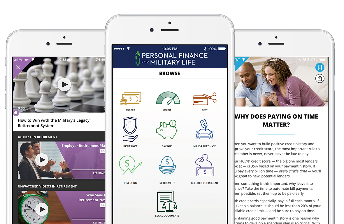 App Personal Finance for Military Life